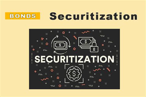 What Is Securitization Definition And Process Explained