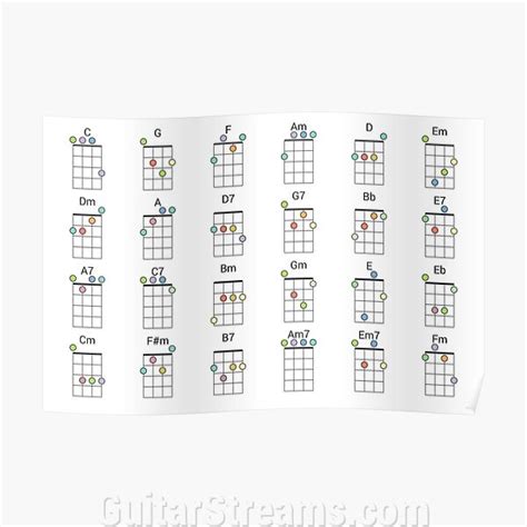 24 Common Ukulele Chords Chart Colored Uke Chord Reference