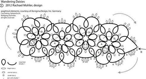 Pin Di Su Tatting Lavoro A Chiacchierino Chiaccherino A