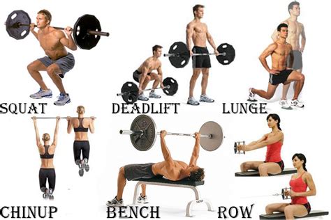 10 Compound Lifts For Developing Massive Strength Home United States Modern Athletic Health