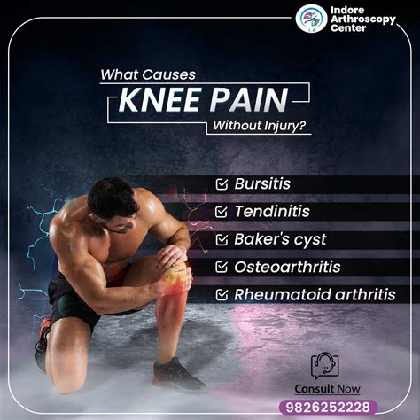 Knee Pain Knee Injury Sports Injury Artofit