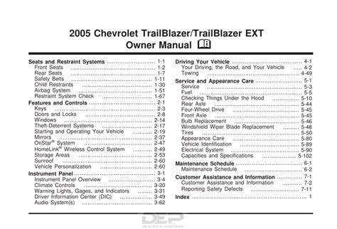 Gm Owner Manuals Trailblazer