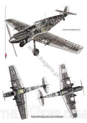 Messerschmitt Bf 109 Early Versions