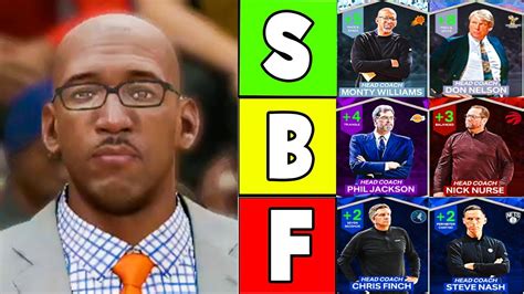 BEST COACHES IN SEASON 5 OF NBA 2K23 MYTEAM TIER LIST YouTube