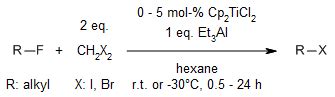 Alkyl iodide synthesis by iodination or substitution