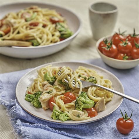 Spaghetti With Piccolo Cherry Tomatoes Chicken Broccoli Annabel Karmel