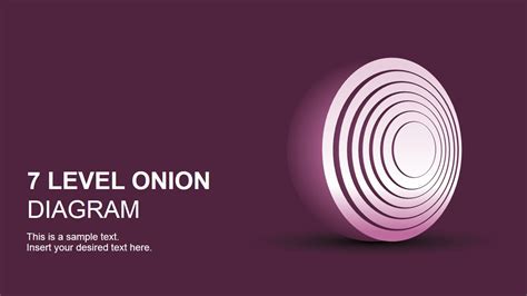 Level Onion Diagram Design For Powerpoint Slidemodel