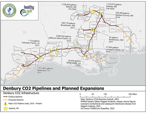 Exxondenbury Co2 Pipeline Leaks In Louisiana Triggering Shelter In