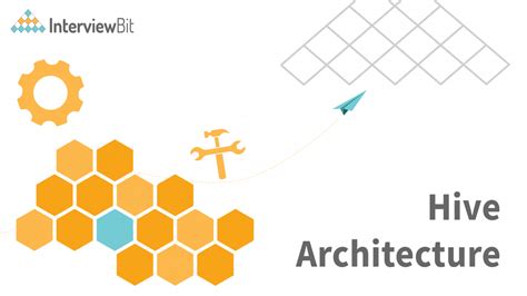 Hive Architecture Detailed Explanation InterviewBit