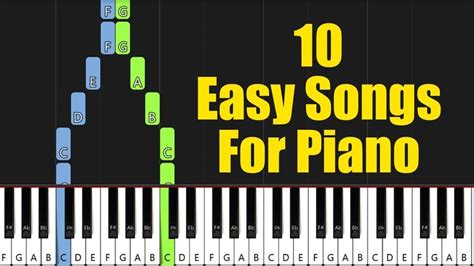 10 Easy Songs For Piano Very Easy Piano Tutorials Easy Piano Songs