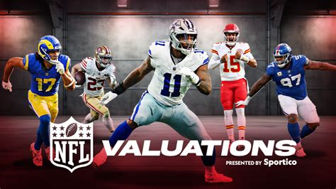 Most Valuable Nfl Teams 2024 Cowboys First To Top 10 Billion