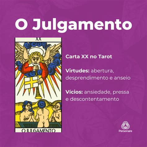 O Julgamento No Tarot Significados Da Carta XX