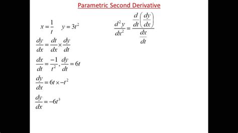 Parametric Second Derivative Youtube