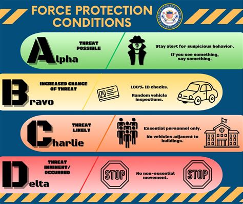 U.S. - Chief Petty Officer Tiffany Moore, a company commander at U.S