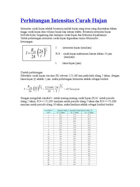 Perhitungan Intensitas Curah Hujan Pdf