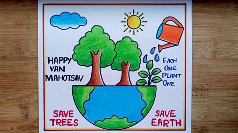 Van Mahotsav Poster Drawing Happy Van Mahotsav Drawing Save Trees