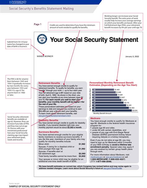 Social Security Annual Report Sukey Engracia