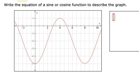 How To Determine The Equation Of A Sine Graph Tessshebaylo