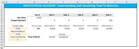 11 Bond Yield To Maturity Formula Excel 2022 Fresh News