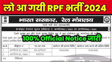 Rpf Post Fake Official Notification