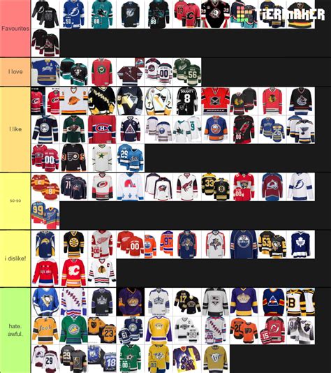 Nhl Hockey Jerseys Tier List Community Rankings Tiermaker