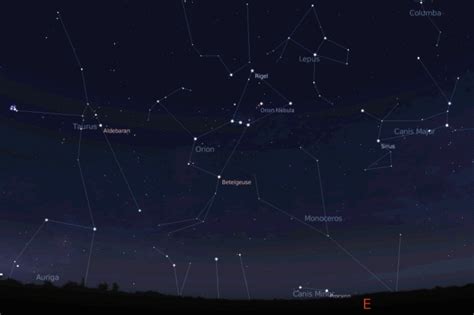 The Average Star | Science at Your Doorstep