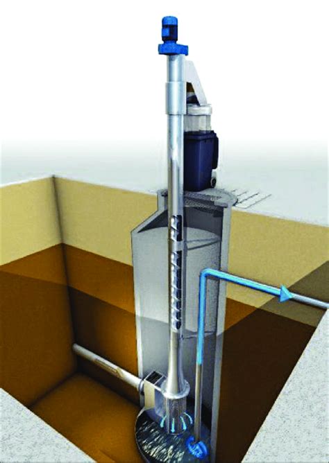 Fine Screens Installed Into Shafts Huber Compiled By The Author
