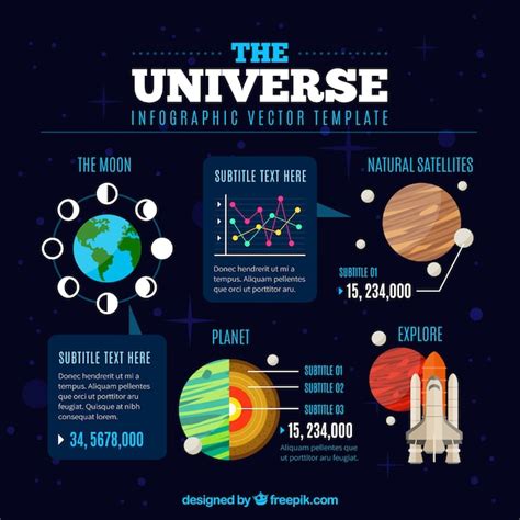 Interesante Infograf A Sobre El Universo Descargar Vectores Gratis