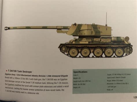 Egyptian T 34 100 Rcursedtanks