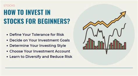 How To Invest In Stock Market Quick Start Guide Investise