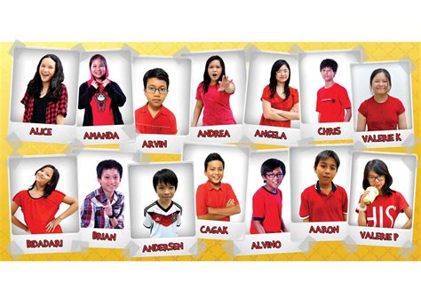 Kids In Red Yearbook Photo Ideas Elementary Yearbook Ideas Year