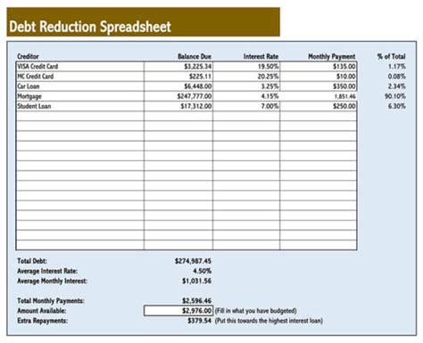 Free Debt Reduction Excel Spreadsheet Excel Templates