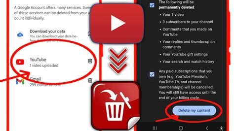 Como Excluir Canal Do Youtube Permanentemente 2024 Excluir Youtube