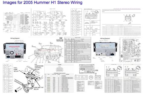 Hummer H2 Radio Wiring Diagram