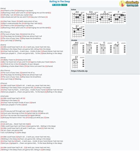 Chord: Rolling In The Deep - tab, song lyric, sheet, guitar, ukulele ...