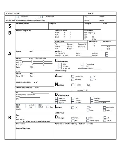 Blank Sbar Templates Word Pdf Templatelab In Sbar