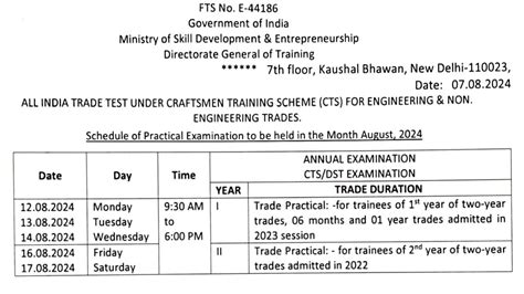 Ncvtmis Gov In Iti Ncvt New Practical Exam Date Anil Sir Iti