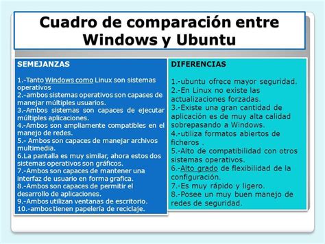 Escriba Las Diferencias Que Observa Entre La Instalaci N De Windows