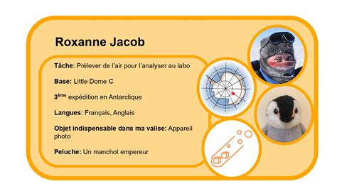 Présentations des chercheurs en Antarctique cette année Etude du