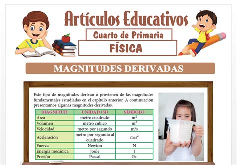 Magnitudes Derivadas Para Cuarto De Primaria