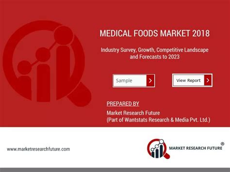 Ppt Medical Foods Market Size Research Report And Regional Forecast