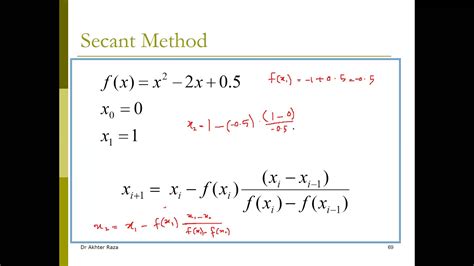 Secant Method With Examples Youtube