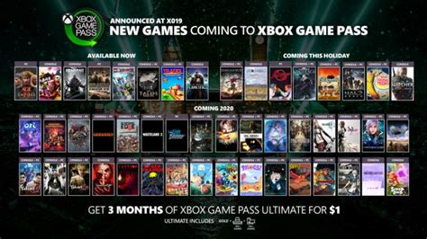 Xbox Game Pass Für Pc Microsoft Erweitert Spiele Flatrate Um Viele