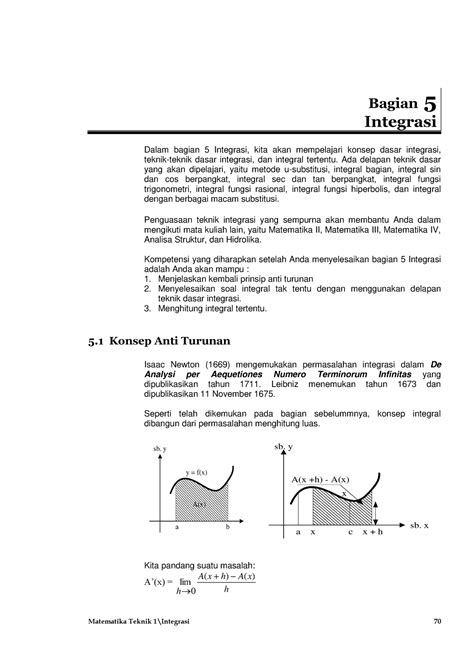 Integral Lessons Y F X A X Sb Y A B Sb Y A X Sb X X C X H A X H A X Bagian 5