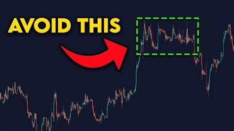 Understanding The Sideways Market Indicator In Mt A Comprehensive Guide