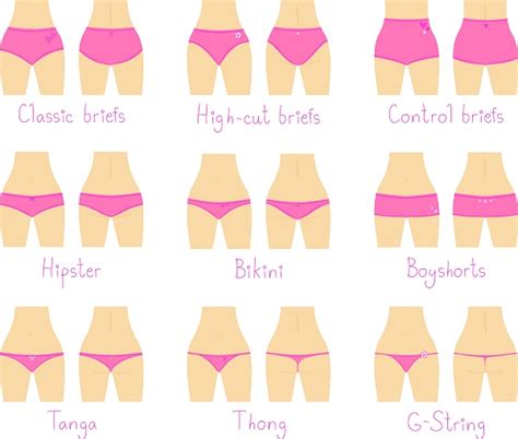 Types Of Underwear Every Woman Should Own [an Infographic