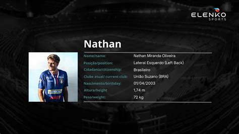 Nathan Lateral Esquerdo Left Back 2024 YouTube