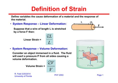 Definition Of Strain University Of Florida