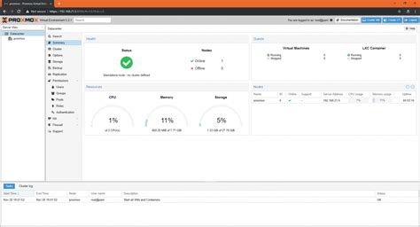 How To Install Proxmox VE