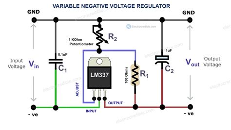 DIY DC Variable Voltage Regulator LM317 LM337 Circuit Diagram